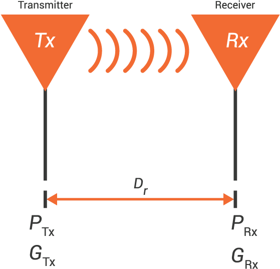 Equation - Traffic Sign Clipart (600x577), Png Download