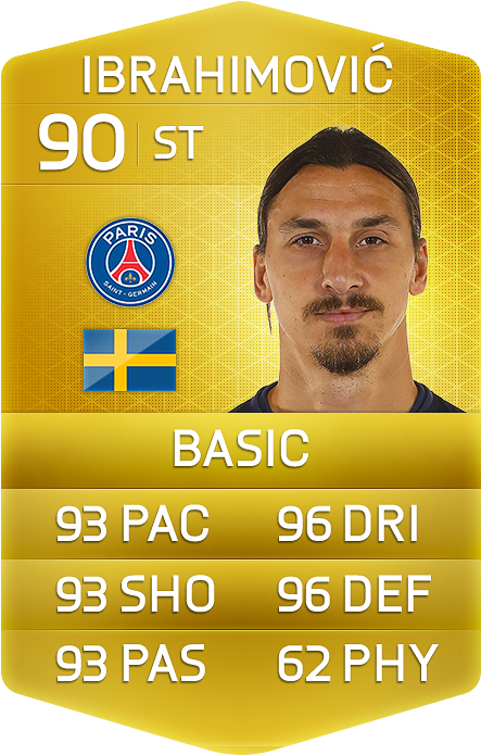 Fifa 17 Png Cards - Biabiany Fifa 14 Clipart (455x694), Png Download