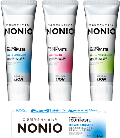 Cosmetics Clipart (640x640), Png Download