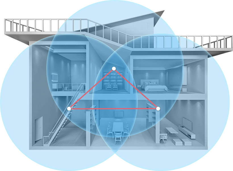 Huawei Wifi Q2 , Png Download - Architecture Clipart (820x602), Png Download