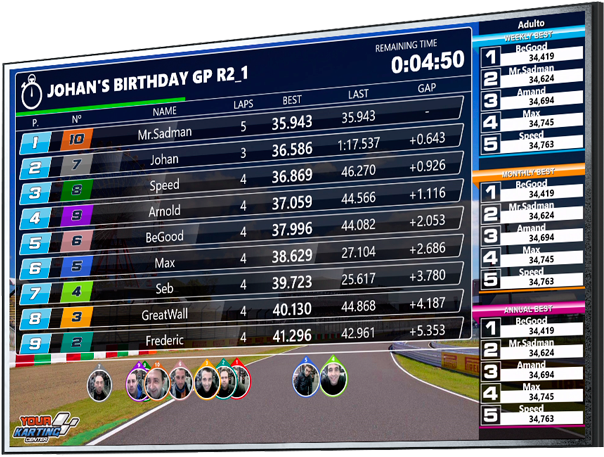 Scoreboard Tv Output Karting - Scoreboard Tv Clipart (635x519), Png Download