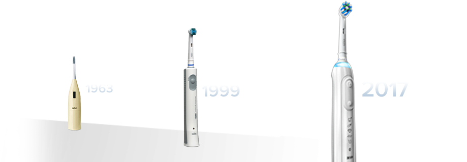 Genius Technology Versus Sonic Technology - Toothbrush Clipart (940x460), Png Download