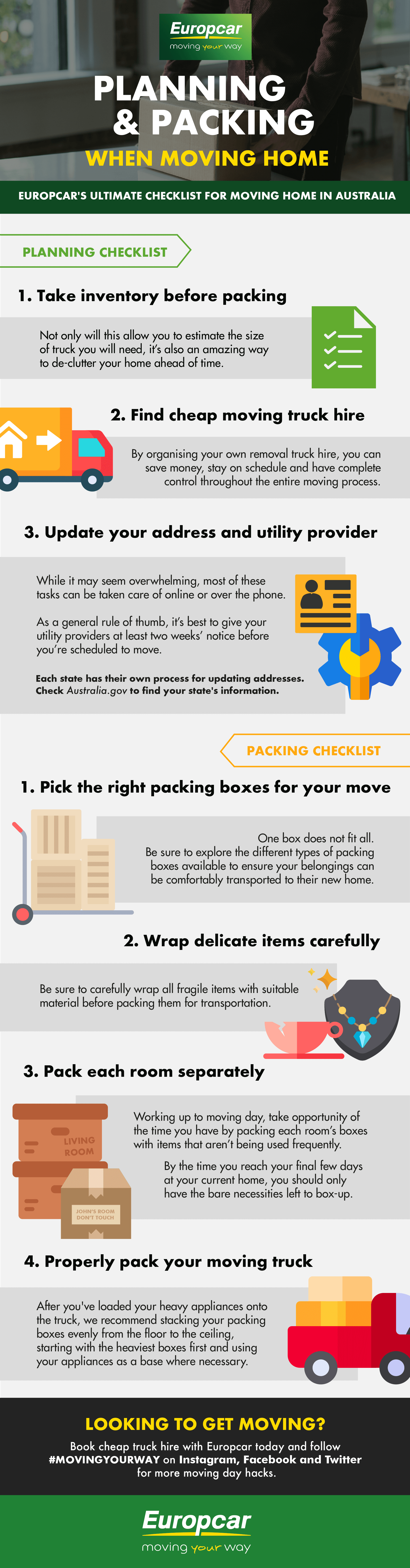 Packing Your Moving Truck - Future Of Vr Infographic Clipart (1794x6847), Png Download