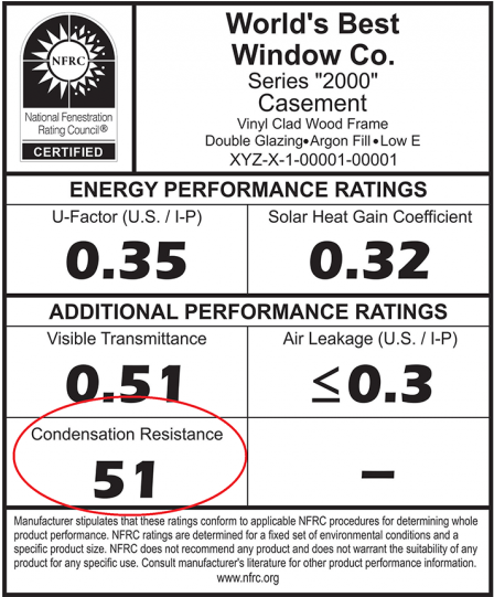 Nfrc Label On Window Clipart (1024x540), Png Download