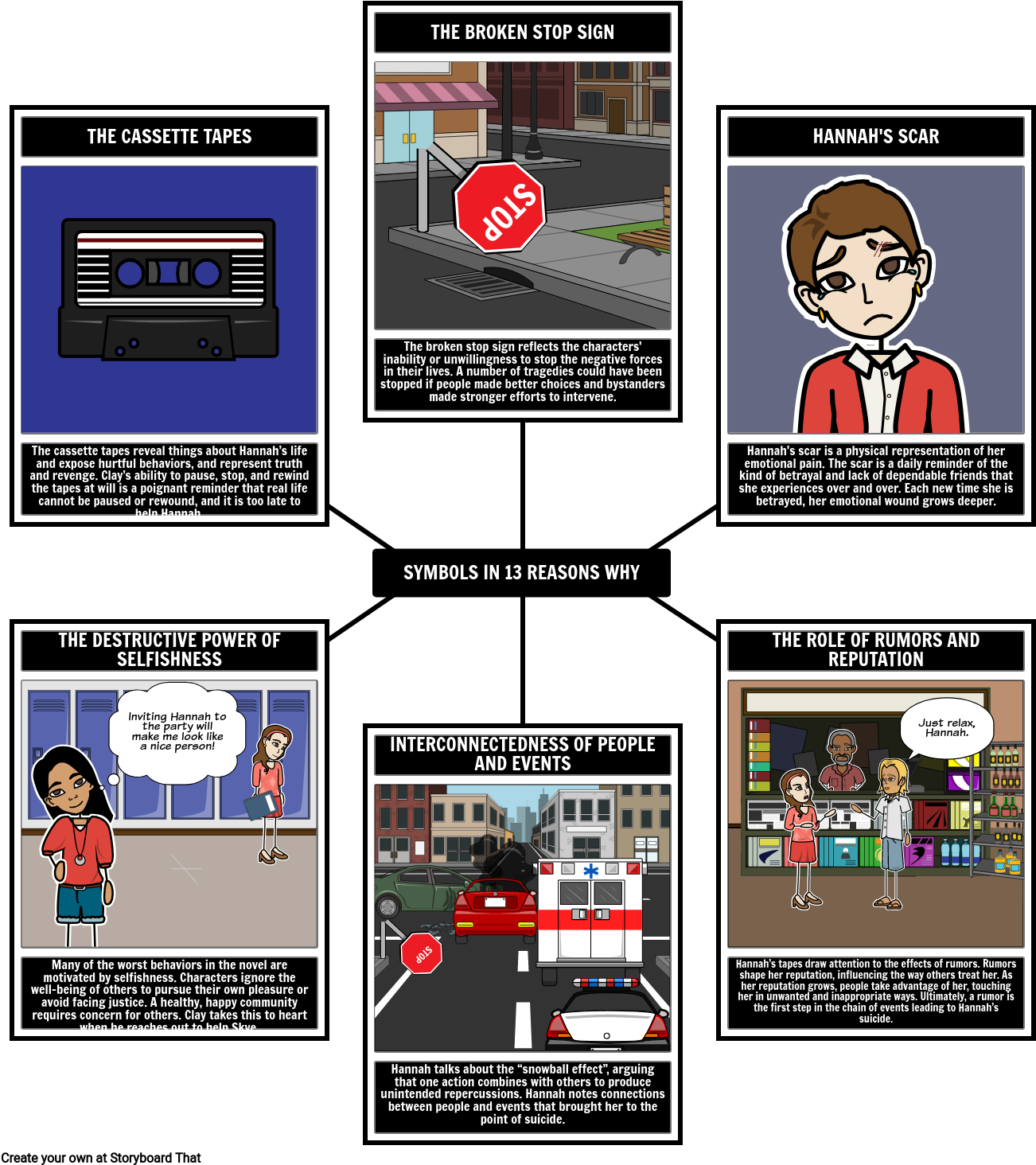 Thirteen Reasons Summary Activities Reasons Book Png - Symbolism In 13 Reasons Clipart (1333x1494), Png Download