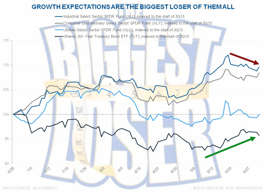 Biggest Loser - D - C - Edition - Dale1 - Biggest Loser Clipart (900x654), Png Download
