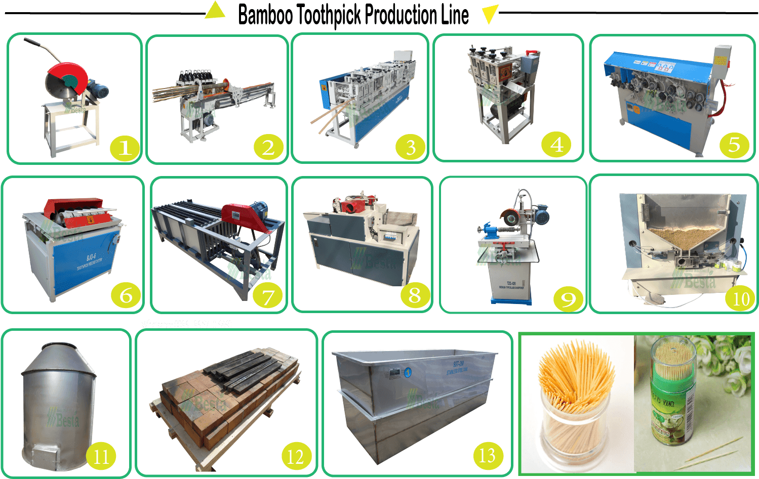 To Buy A Steam Boiler Or Hot Air Stove - Machine Clipart (1517x1013), Png Download