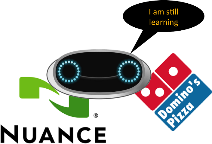 A Few Weeks Ago Domino's Pizza Announced That They - Circle Clipart (705x479), Png Download