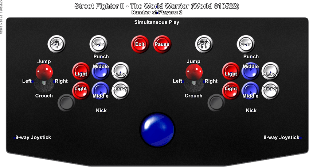 Sf2 - Street Fighter Controls Arcade Clipart (1024x768), Png Download