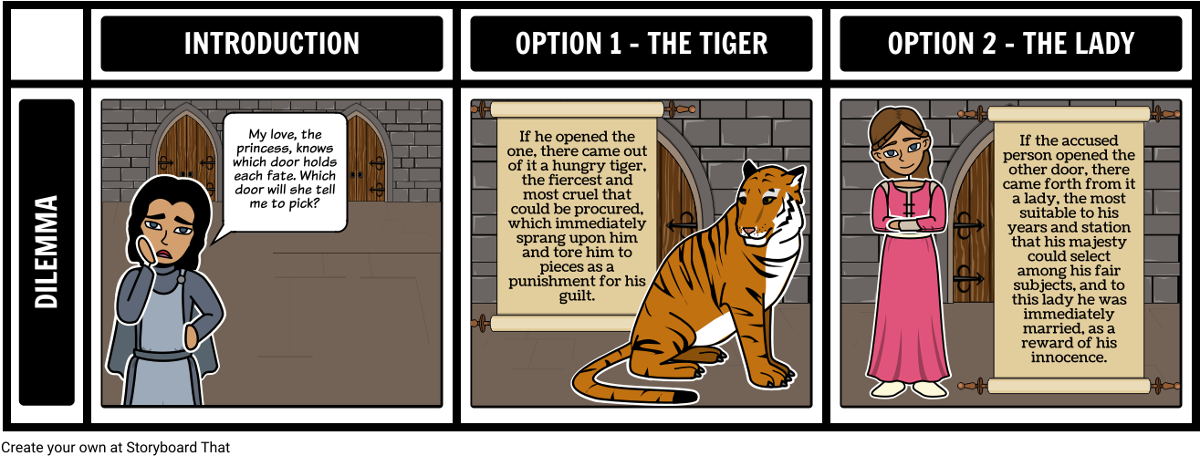 The Lady Or The Tiger Pdf - Stage 3 The Learning Plan Clipart (1336x519), Png Download