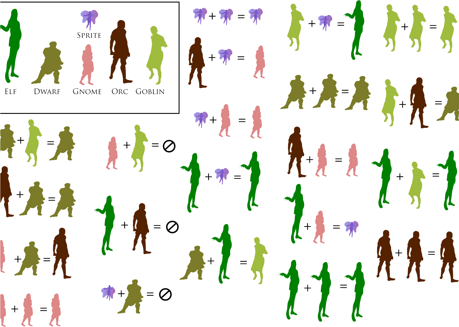 Cartoon Clipart (1600x1200), Png Download