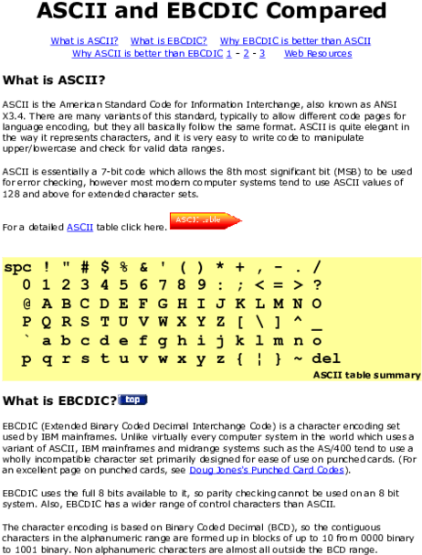 Ascii And Ebcdic Compared What Is Tendai Katsande Academia - Ansi Code Clipart (600x776), Png Download