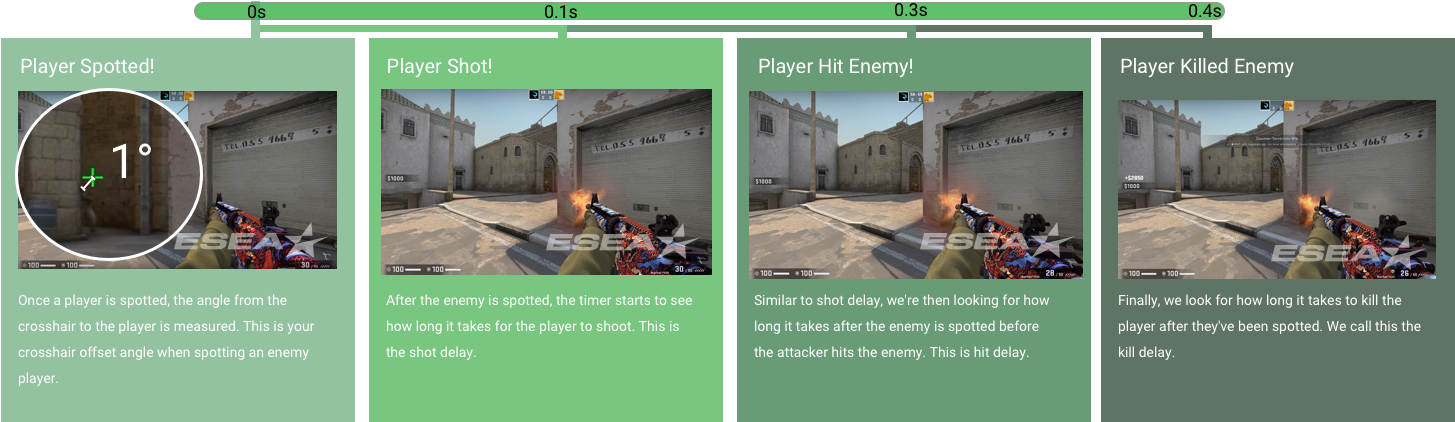 Brochure , Png Download - Brochure Clipart (1455x422), Png Download