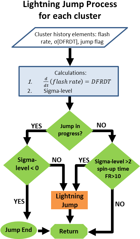 Fig - Limited Companies Clipart (476x834), Png Download