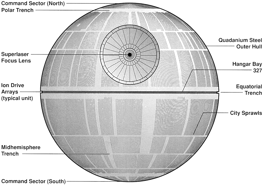 Mountain View - Paint A Death Star Clipart (900x673), Png Download