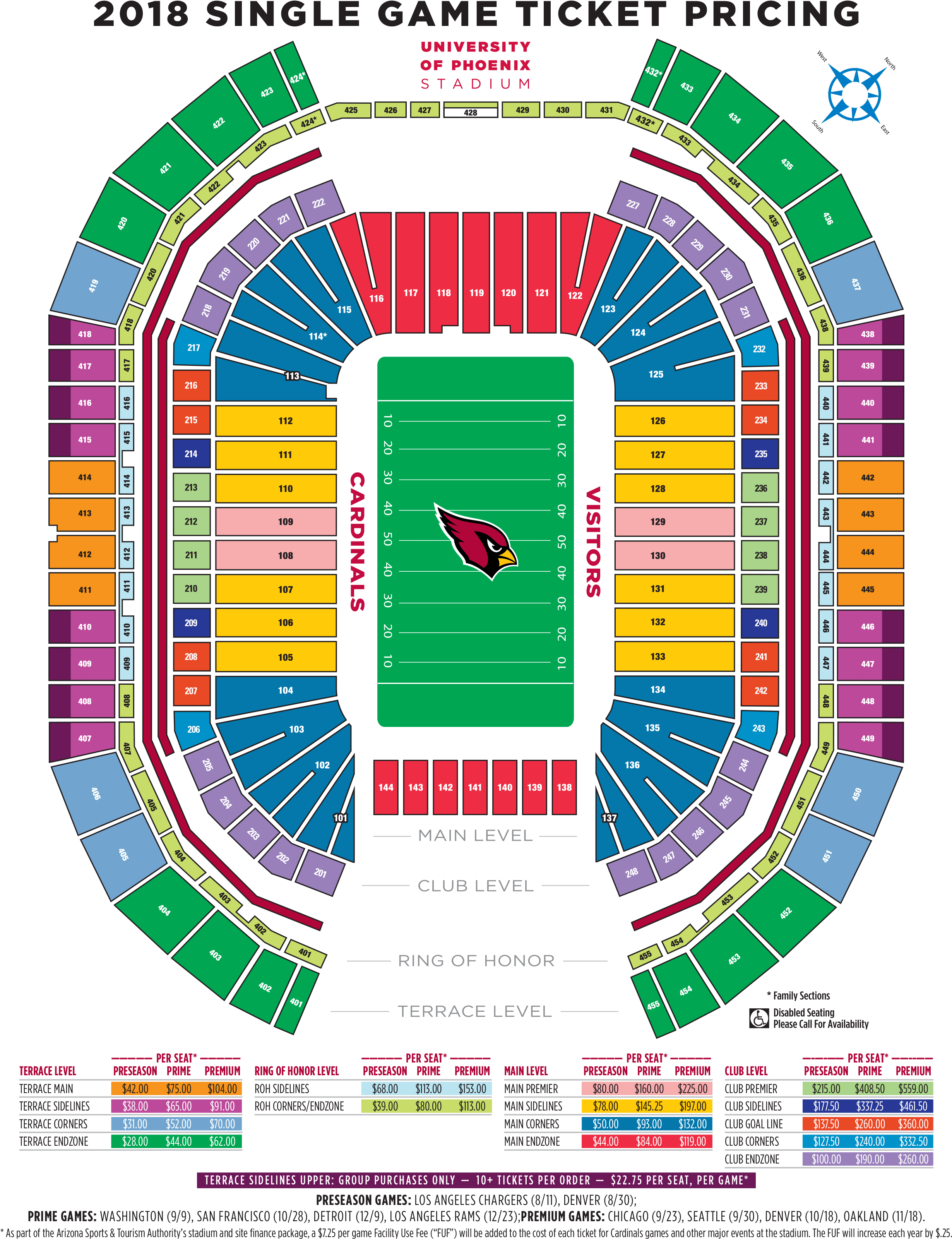 Lovely Arizona Cardinals Stadium Seating Chart On Cardinals - Arizona Cardinals Stadium Seating Clipart (2491x3240), Png Download