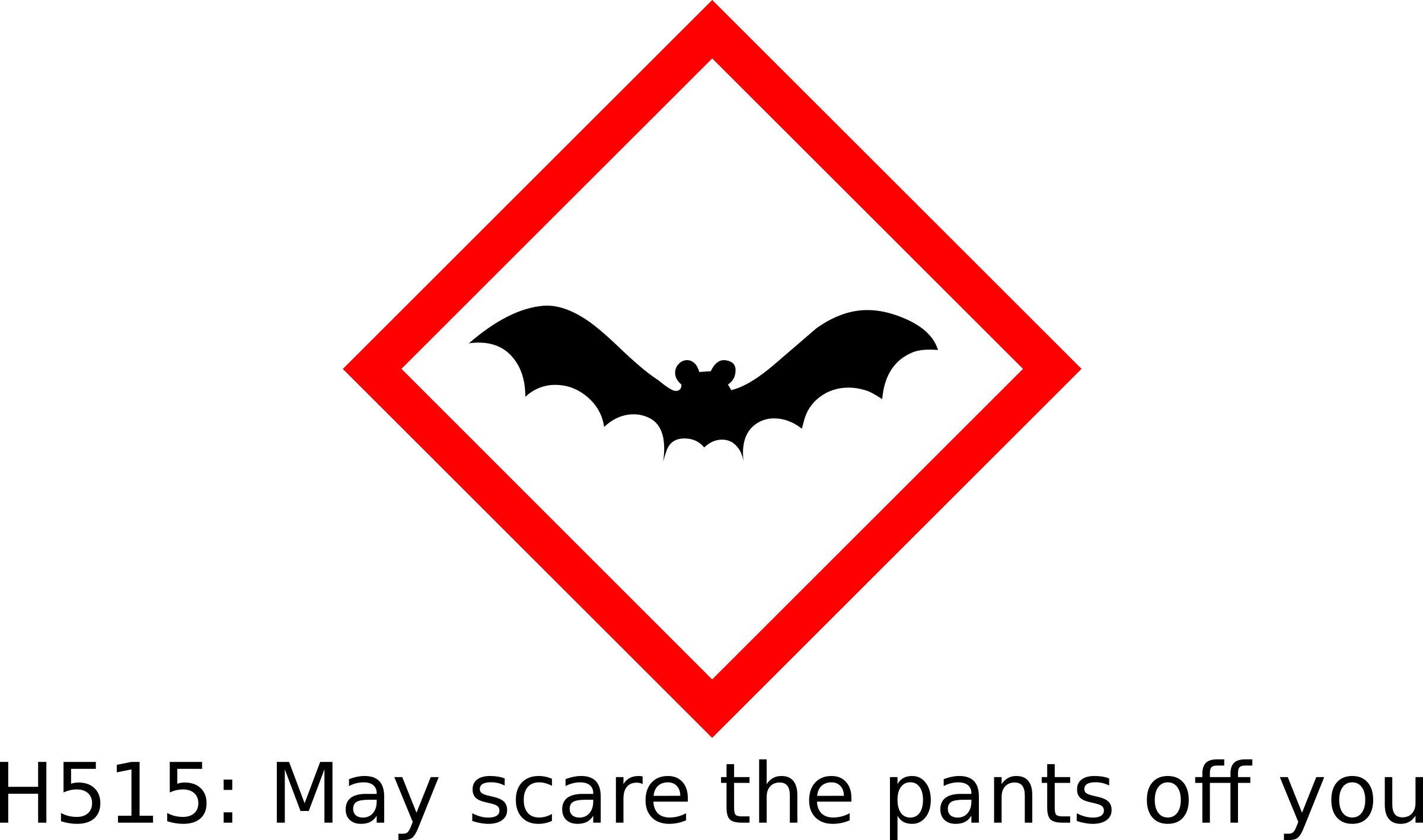 This Free Icons Png Design Of Bat Hazard - Bat Clip Art Transparent Png (2400x1418), Png Download