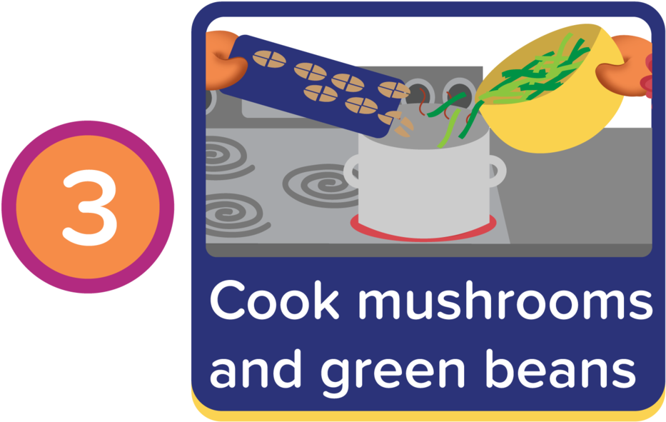 Almond Pesto Green Beans The Plan For Overview-03 Clipart (1000x655), Png Download