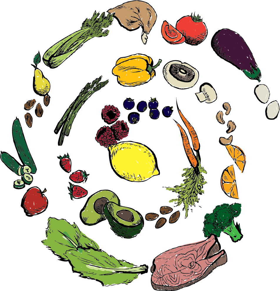 My Week On The Caveman Diet Clipart (952x988), Png Download