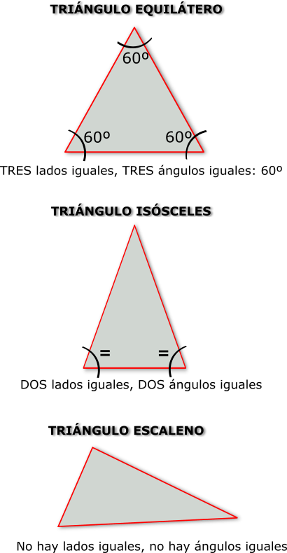 Imágenes De Triángulos Equiláteros Clipart (410x790), Png Download