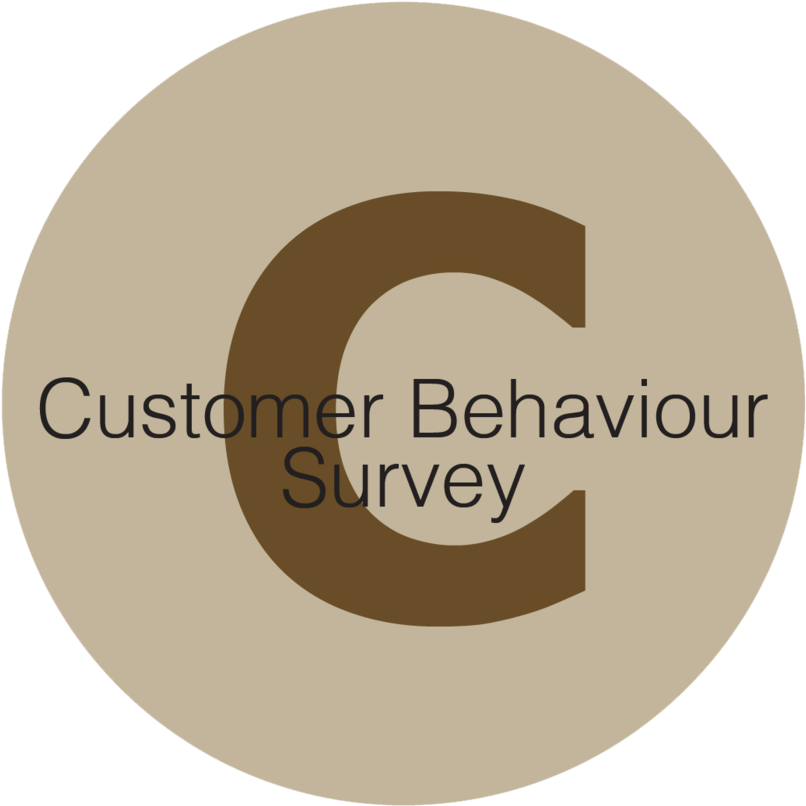 Service 5 Customer Behaviour Survey , Png Download - Circle Clipart (806x806), Png Download