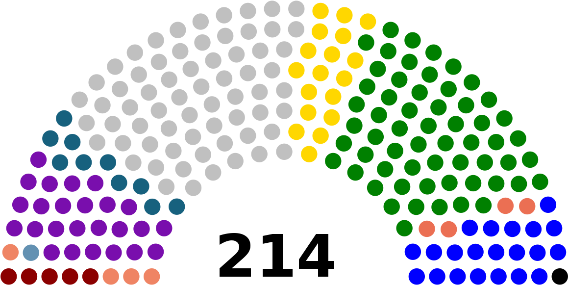 Elecciones Parlamentarias De Venezuela De - South African Parliament Clipart (1200x617), Png Download