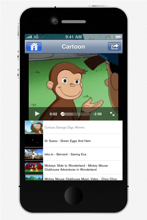 Iphone Clipart (480x800), Png Download