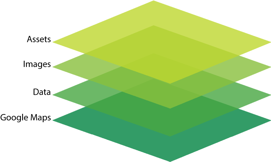 Google Maps Platform Brings Forth New Possibilities - Colorfulness Clipart (921x567), Png Download