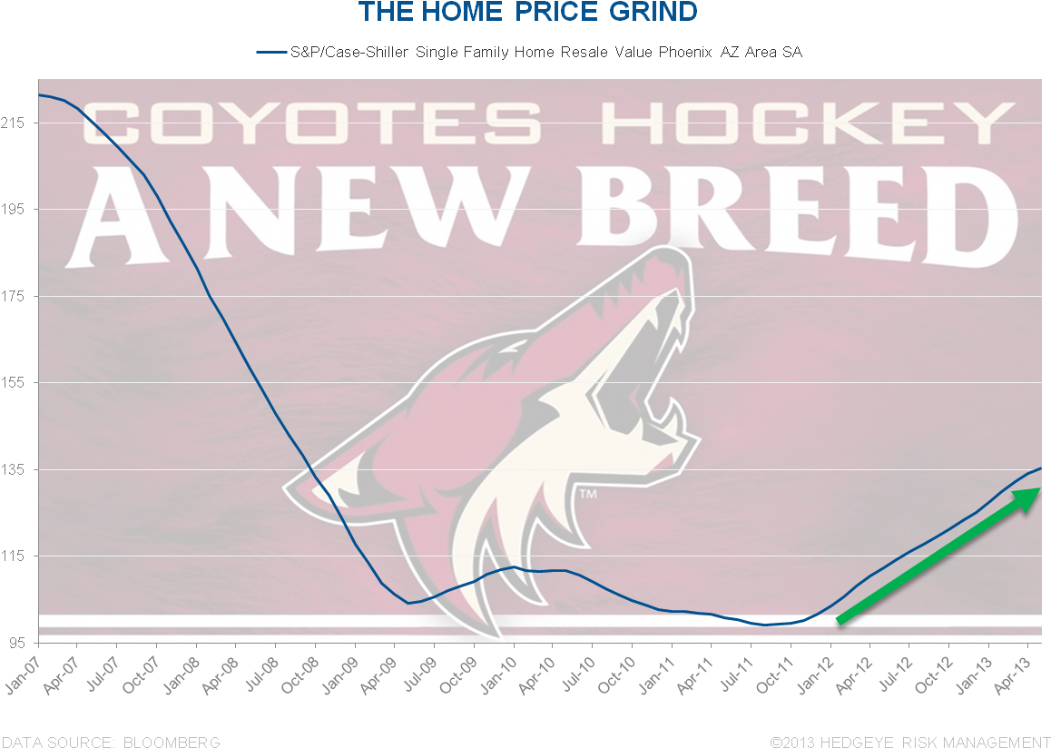Arizona Coyotes Cutout Birthday Party Supplies , Png - Phoenix Coyotes Clipart (1158x824), Png Download