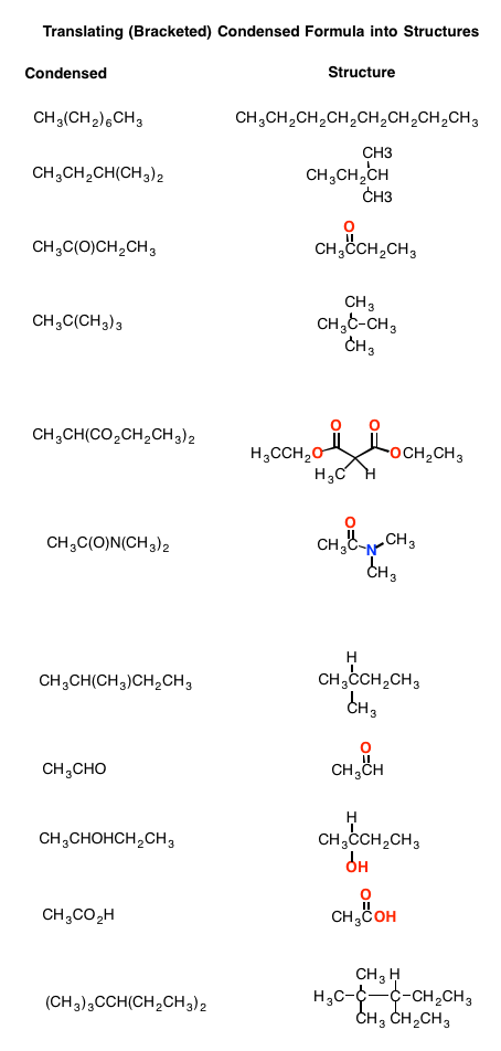 2-brackets - Ch3ch Ch3 2 Structural Formula Clipart (459x958), Png Download