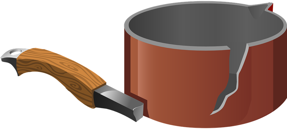 Broken Pan Clipart (960x480), Png Download