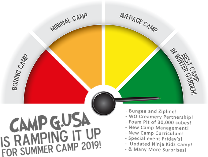 2019 Camp G - Circle Clipart (680x516), Png Download