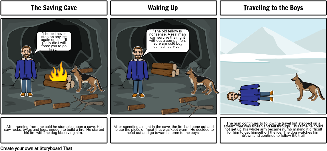 To Build A Fire - Shield Volcano Storyboard Clipart (1165x550), Png Download