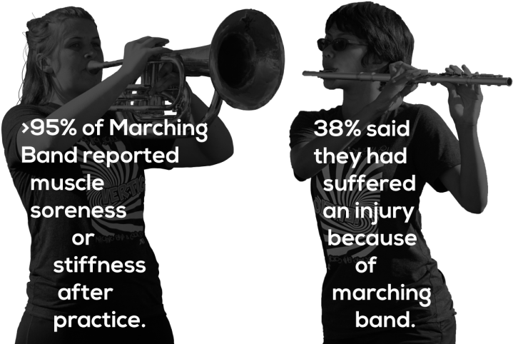 Is Marching Band A Sport - Poster Clipart (719x482), Png Download
