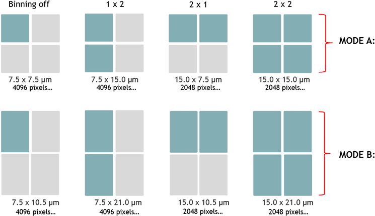 Diagram Clipart (775x448), Png Download