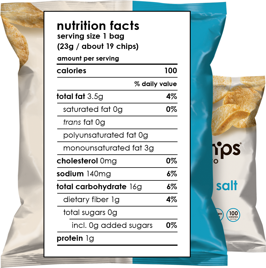 Nutritional Facts For - Nutter Puffs Clipart (910x1082), Png Download