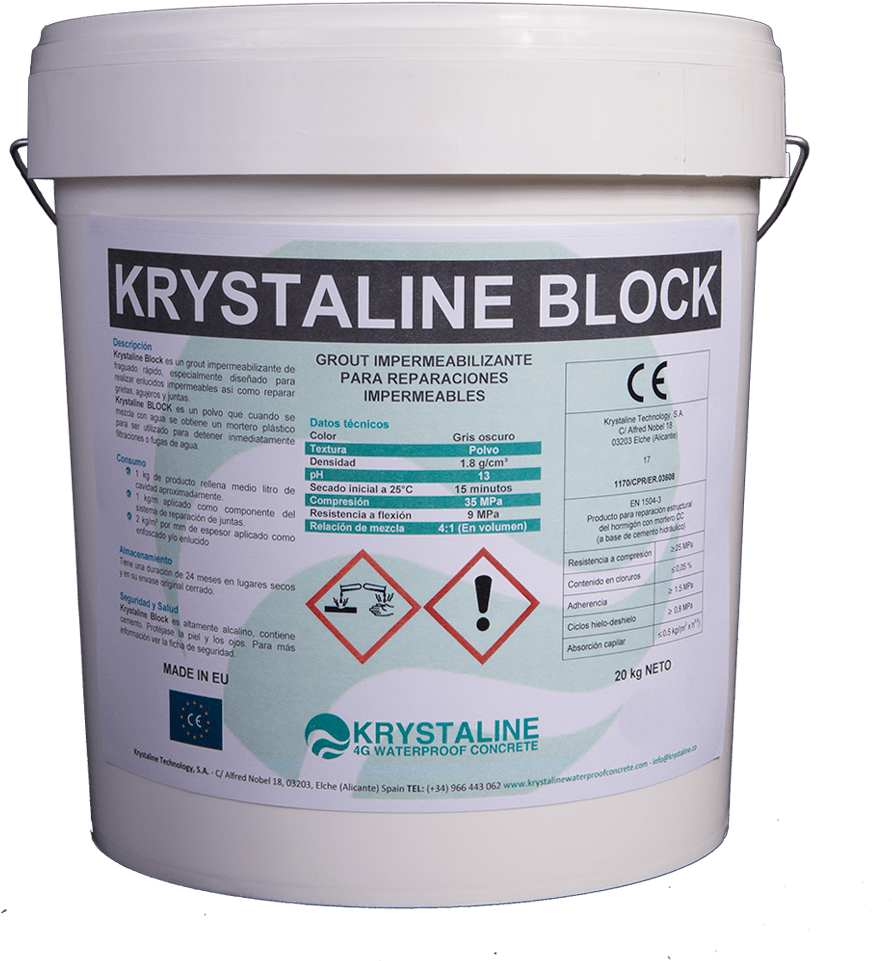 Prescription Drug Clipart (1024x1024), Png Download