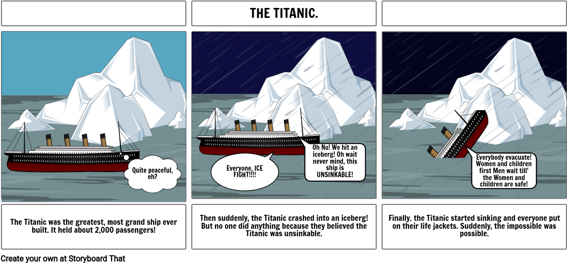 Titanic - Water Transportation Clipart (1165x550), Png Download