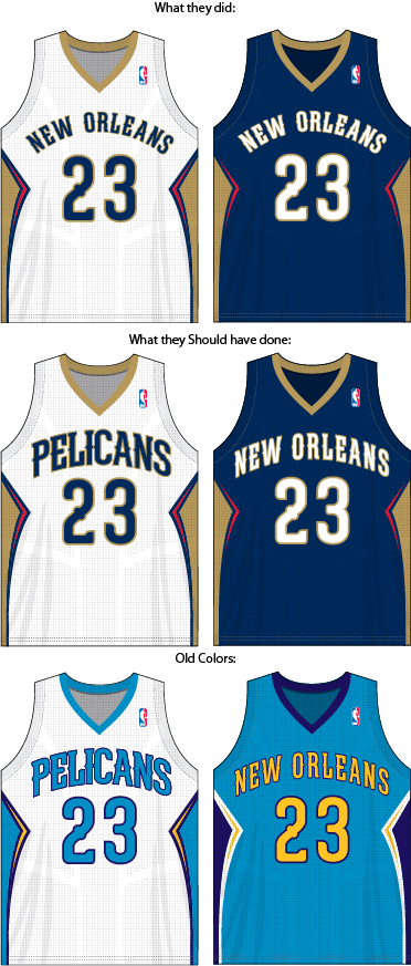 Nopelicansconcept - Sports Jersey Clipart (372x873), Png Download