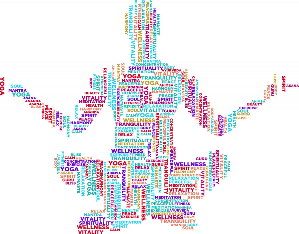 Yoga - Eating Disorders Prevention Clipart (1024x803), Png Download