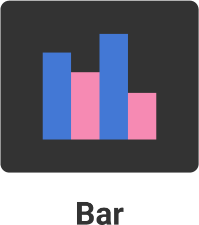Bar Chart - Graphic Design Clipart (1600x660), Png Download