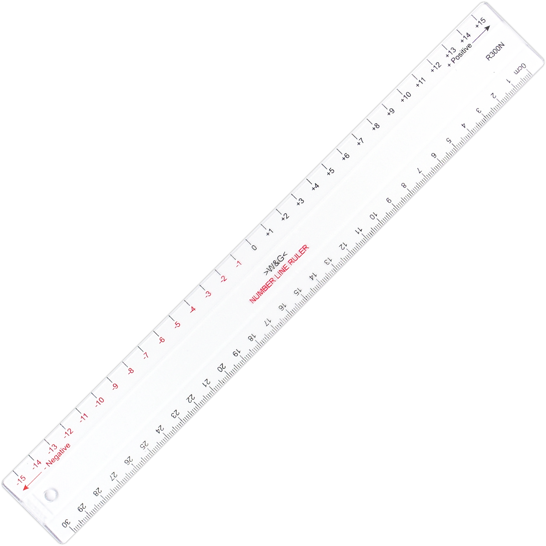 Number Line Png Transparent Background - Marking Tools Clipart (1743x1744), Png Download