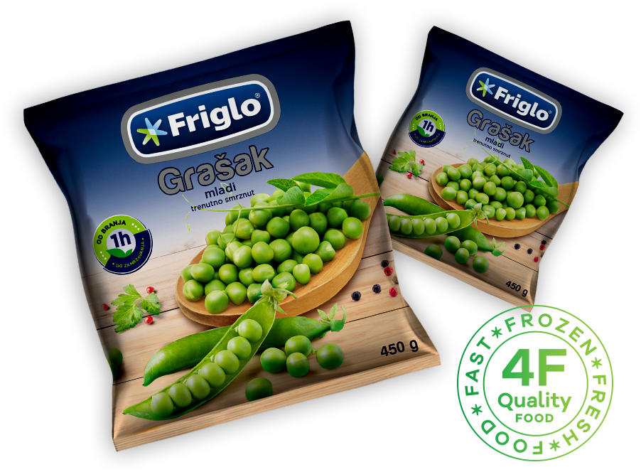 Snap Pea Clipart (943x750), Png Download