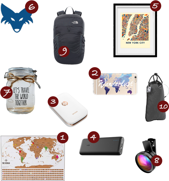10 Regalos De Navidad Para Trotamundos - Bag Clipart (652x698), Png Download