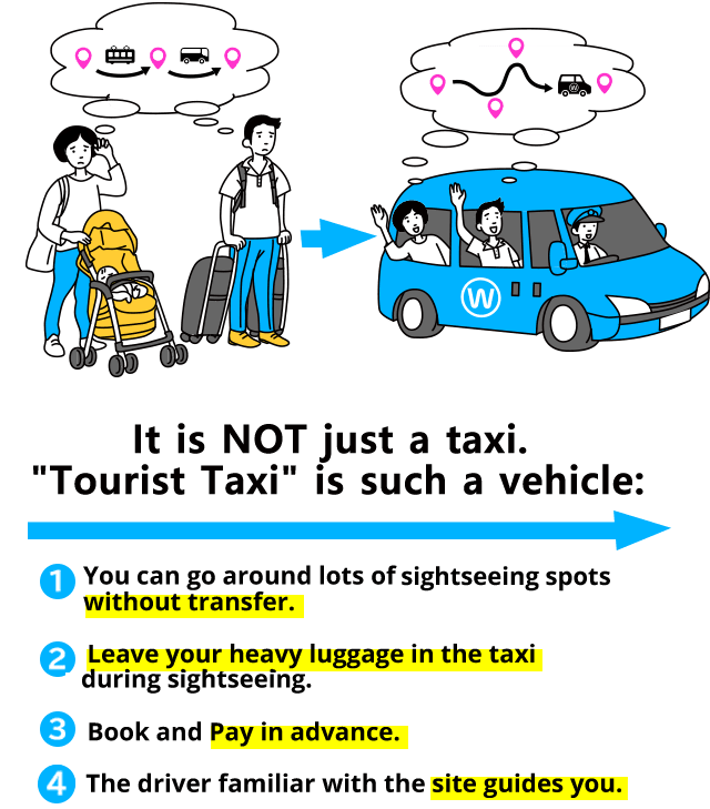 メリット - Car Clipart (640x729), Png Download