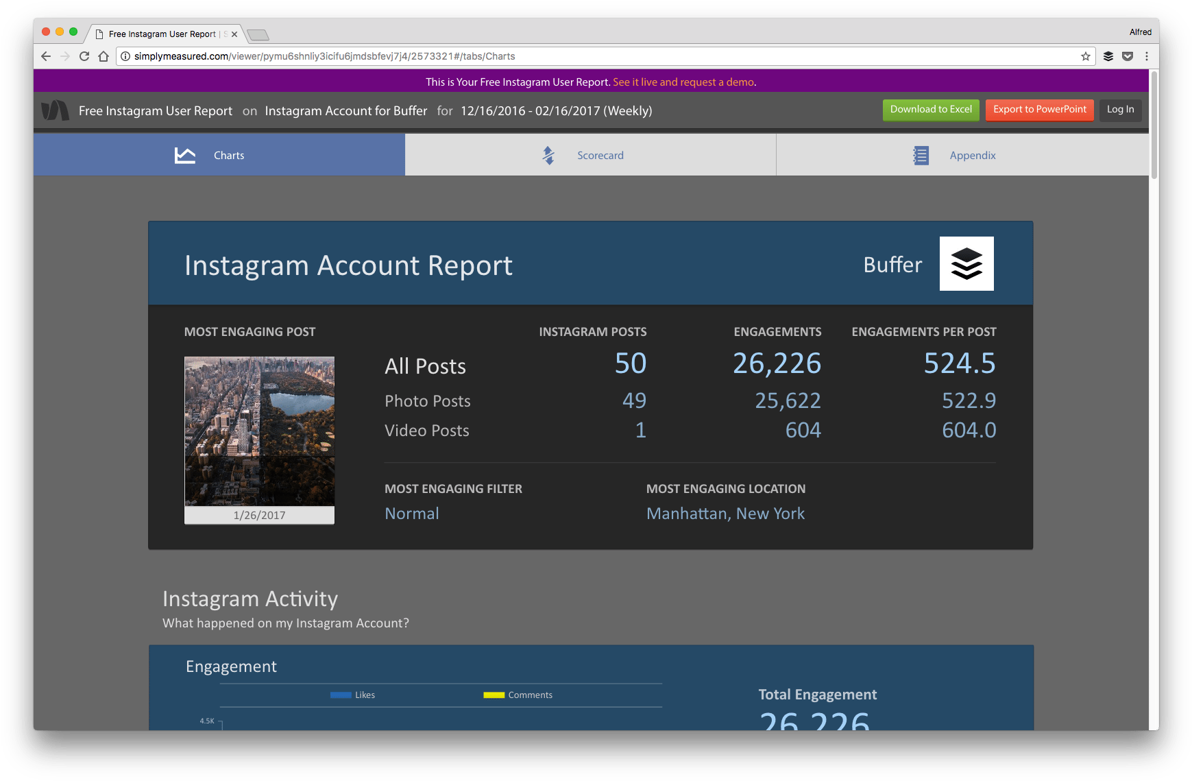 Instagram Analytics Simply Measured - Instagram Web Analytics Clipart (1754x1150), Png Download
