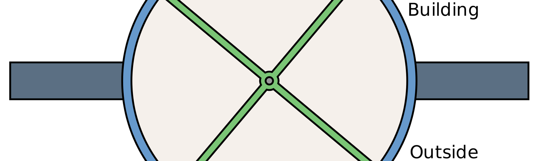 Some Personal News - Revolving Door In Plan Clipart (1838x551), Png Download