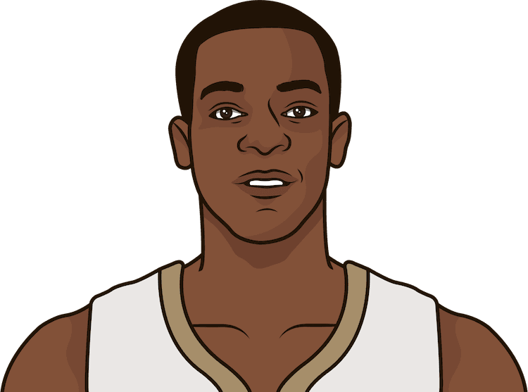 Rajon Rondo Has 3 Games With More Than 20 Assists While - Statmuse Donovan Mitchell Clipart (750x557), Png Download