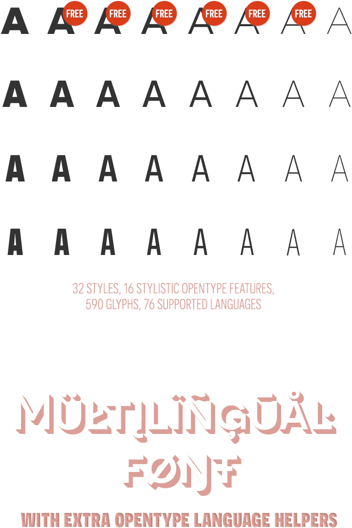 Novecento Sans Type Demo1 - Symmetry Clipart (1032x1056), Png Download