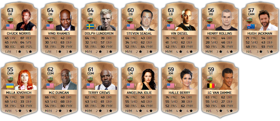 This Team Is Made Up Of Players That Are Known To Be - Collage Clipart (969x419), Png Download